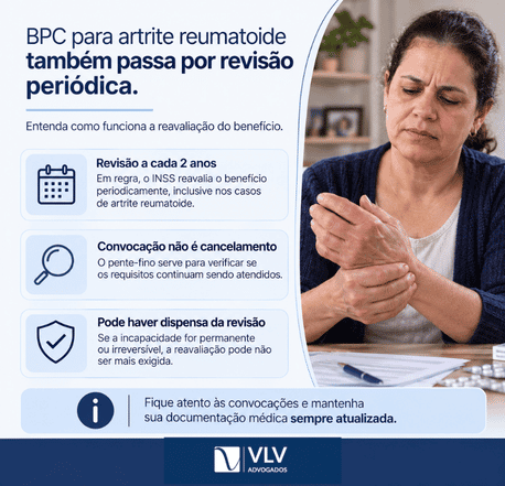 BPC LOAS para artrite reumatoide: quem tem direito e quais os direitos garantidos 2 Quem tem artrite reumatoide precisa passar por revisão do BPC periodicamente?