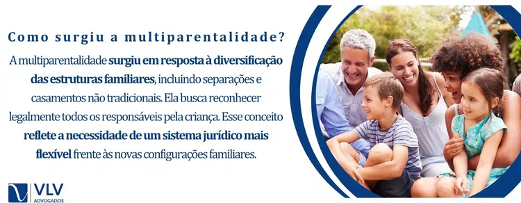 Como surgiu a multiparentalidade? 