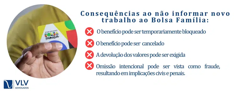 Consequências ao não informar novo trabalho ao Bolsa Família: