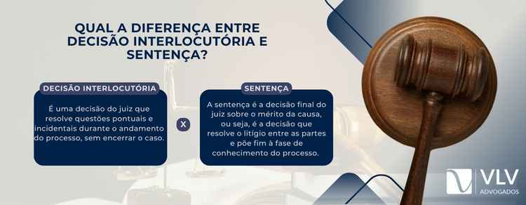 Diferença entre decisão interlocutória e sentença. 