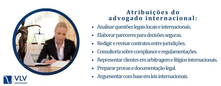 Atribuições do advogado internacional 