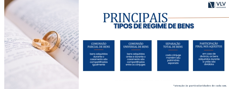 Os 4 principais tipos de regime de bens segundo o Código Civil!