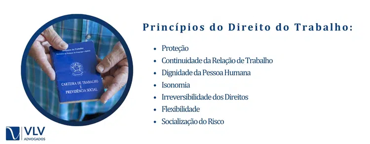 Princípios do Direito do Trabalho