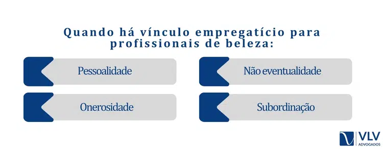 Quando há vínculo empregatício para os profissionais de beleza?