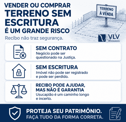 Infográfico sobre os riscos de comprar ou vender terreno sem escritura.