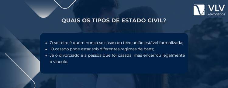 imagem explicativa sobre quais os tipos de estado civil. 