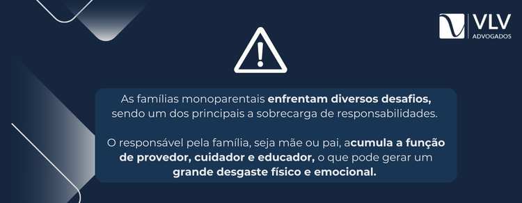 imagem explicativa sobre quais os desafios enfrentados pela família monoparental. 