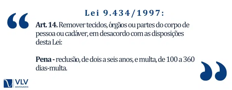 Lei 9.434/1997: Tráfico de órgãos