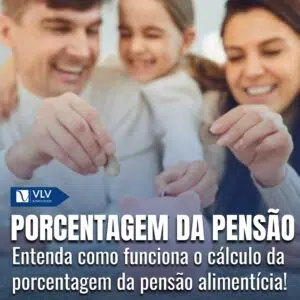 porcentagem pensão