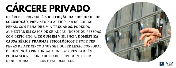 O que é cárcere privado?