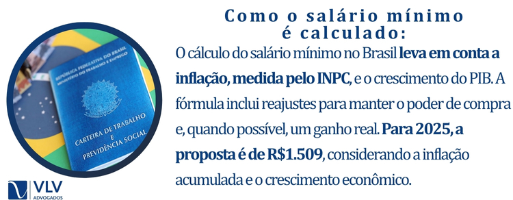 Como é calculado o salário mínimo