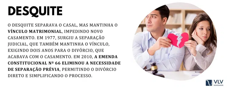 O que é desquite?