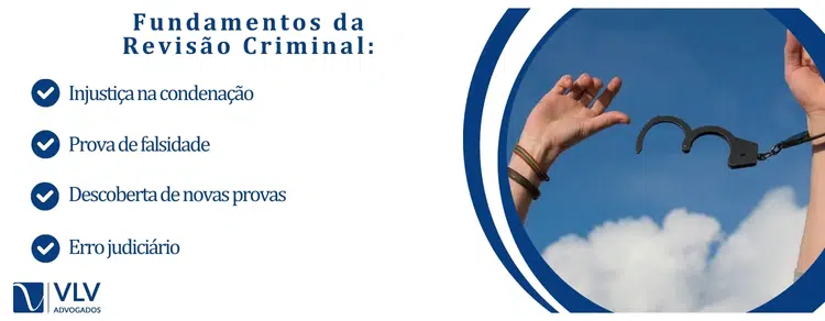 Fundamentos daRevisão Criminal