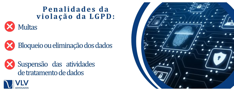 Penalidades daviolação da LGPD: