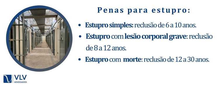 Penas do estupro marital