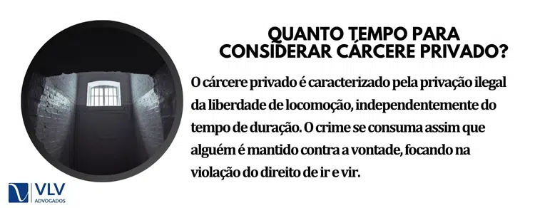 Quanto tempo se considera cárcere privado?