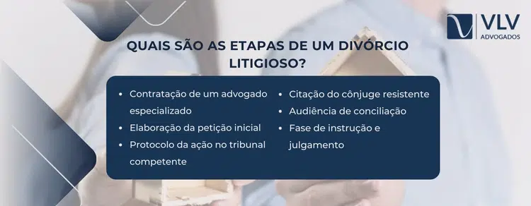  passo a passo divórcio litigioso separação litigiosa