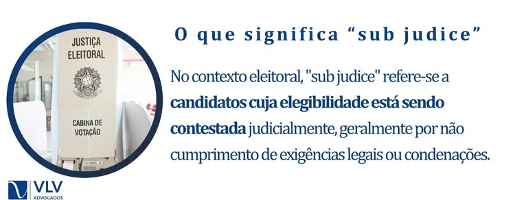 O que significa sub judice