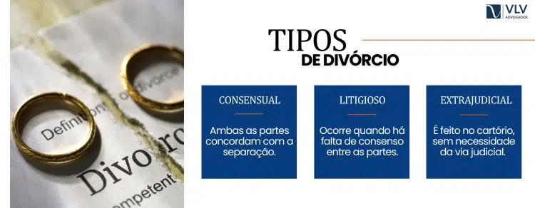 tipos de divórcio