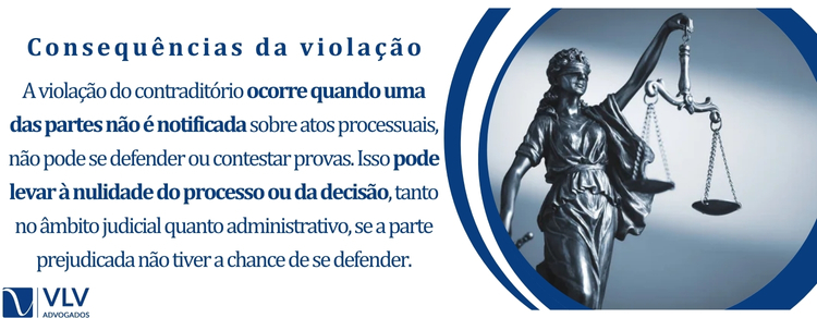 Violação ao Direito ao Contraditório