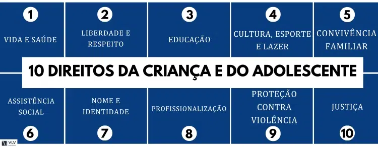 10 direitos crianca adolescente