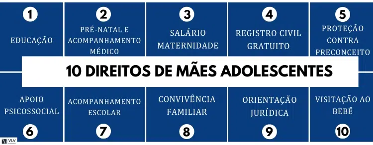 10 direitos das mães adolescentes