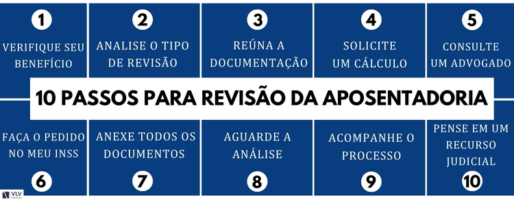 10 passos para revisão da aposentadoria