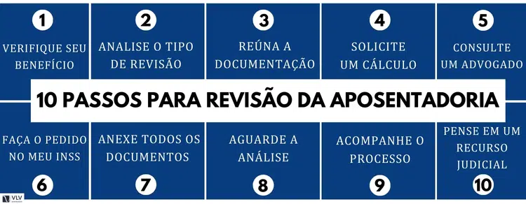 10 passos para revisão da aposentadoria