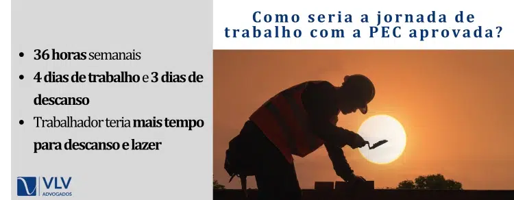 Como seria a jornada de trabalho com a PEC?