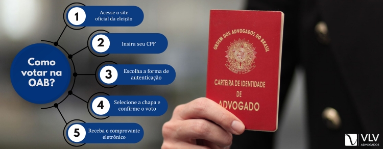 Como votar na OAB?