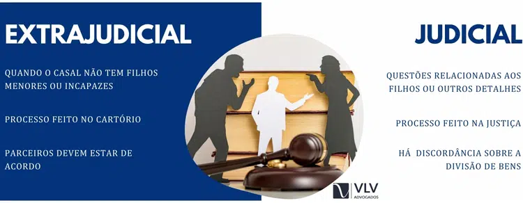 Diferenças entre o divórcio judicial e extrajudicial