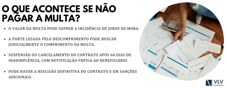 O que acontece se eu não pagar multa?