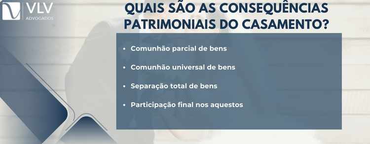 consequências Patrimoniais do casamento 