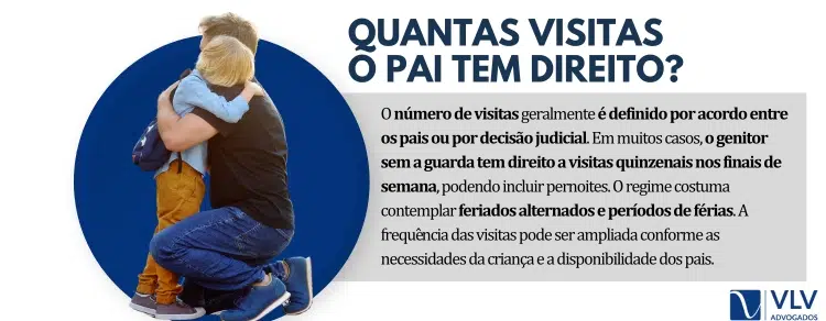 Saiba quantas visitas o pai tem direito