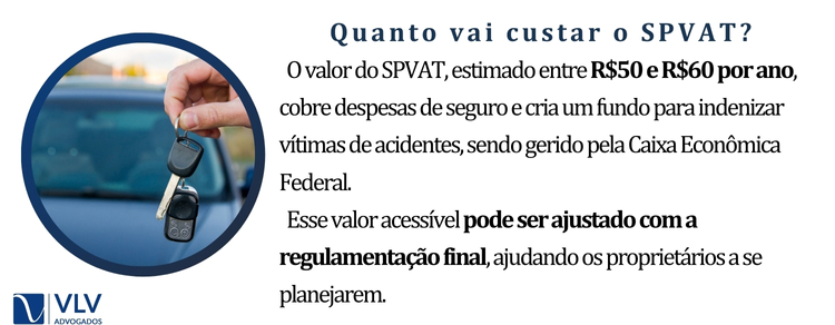 Quanto vai custar o SPVAT 2024?