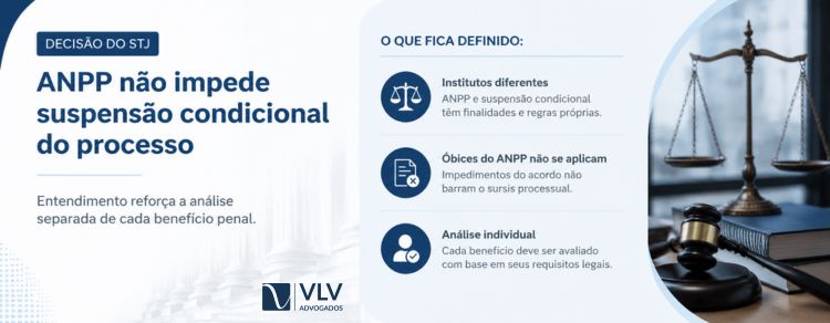 ANPP não impede suspensão condicional do processo 