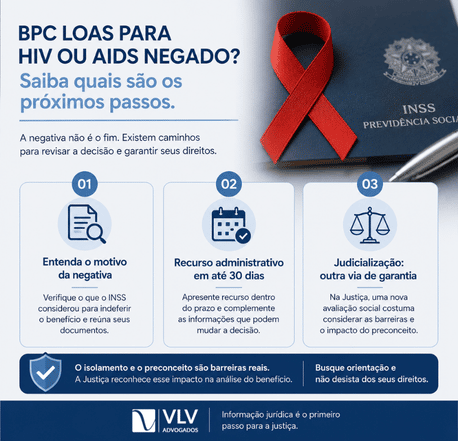 BPC LOAS para quem tem HIV ou AIDS: direitos e como solicitar 2 O que fazer se o BPC LOAS para HIV ou AIDS for negado?