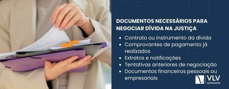 Negociar na Justiça exige provar dívida, pagamentos e situação.