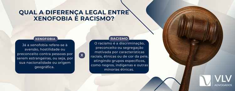 imagem explicativa sobre qual a diferença legal entre xenofobia e racismo.
