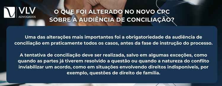 Imagem explicativa sobre CPC e audiência 