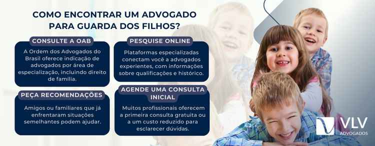 imagem sobre comoencontrar um advogado para guarda dos filhos