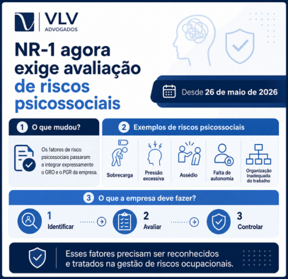 Burnout no trabalho: o que diz a CLT e quais os direitos? 2 imagem explicando a nr-1 e sua relação com burnout no trabalho