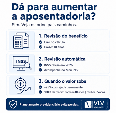 Como aumentar aposentadoria em 2026? Guia prático 2 Infográfico com formas de aumentar a aposentadoria após a concessão do benefício.