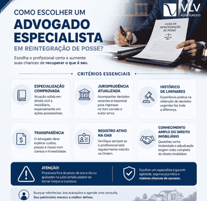Advogado especialista em reintegração de posse 2 Infográfico com critérios para escolher advogado de reintegração de posse.