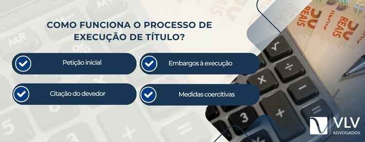 Como funciona o processo de execução de título