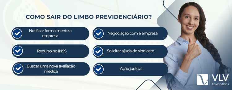Imagem explicativa de como sair do limbo previdenciário