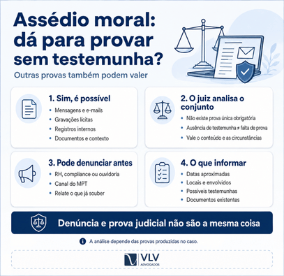 Como provar assédio moral no trabalho: quais provas usar? 2 infografico explicando como provar assédio moral sem testemunhas ou sem uma prova perfeita