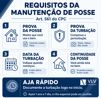 Infográfico com os requisitos da manutenção de posse