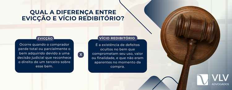 imagem explicativa sobre qual a diferença entre evicção e vício redibitório. 