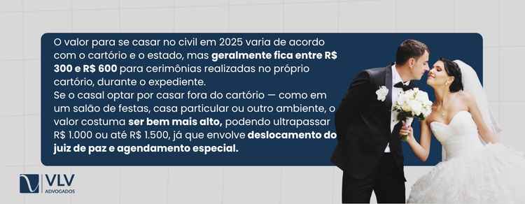imagem explicativa sobre qual o valor pago para se casar no civil.